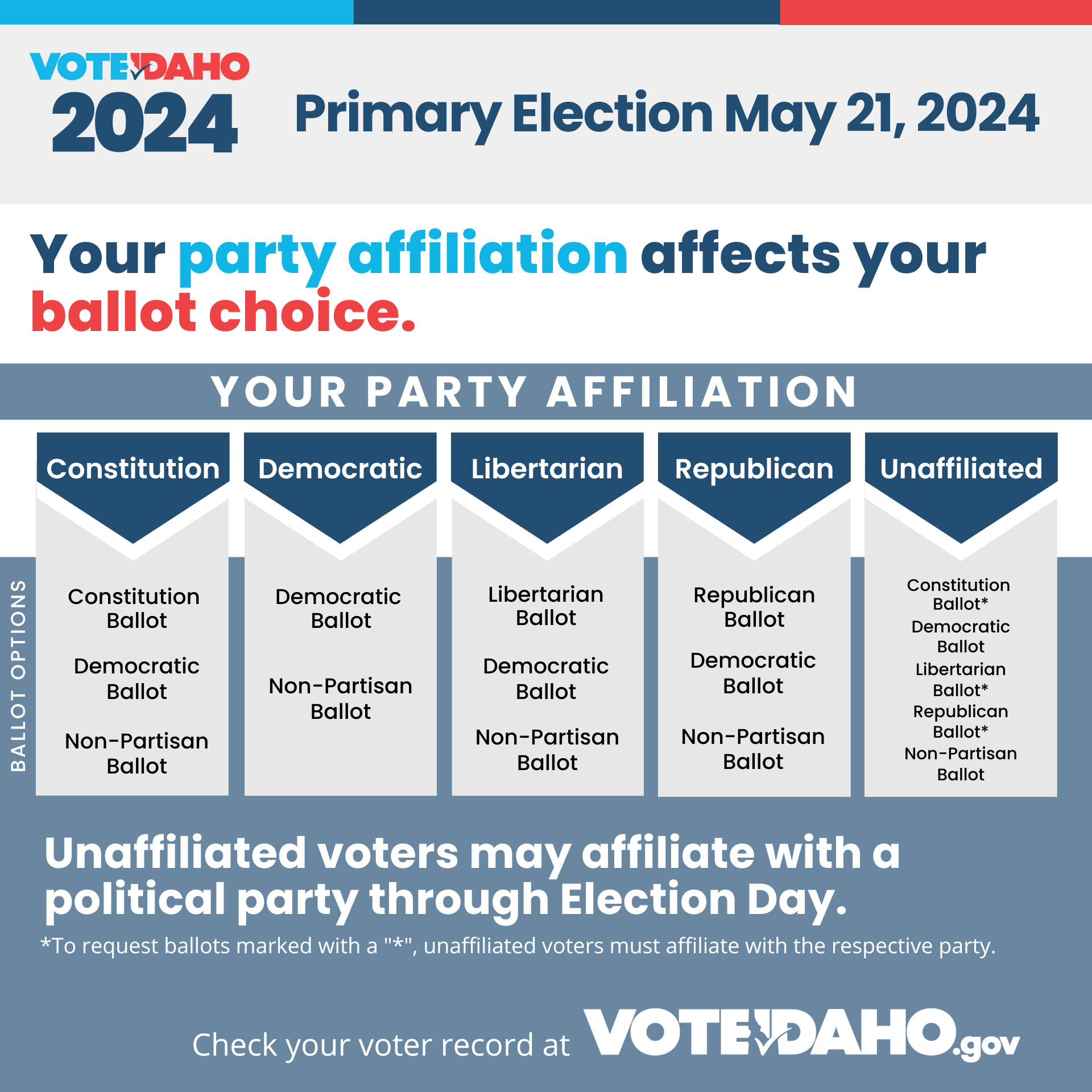 Primary Election May 21, 2024 Your Party Affiliation affects your ballot choice.